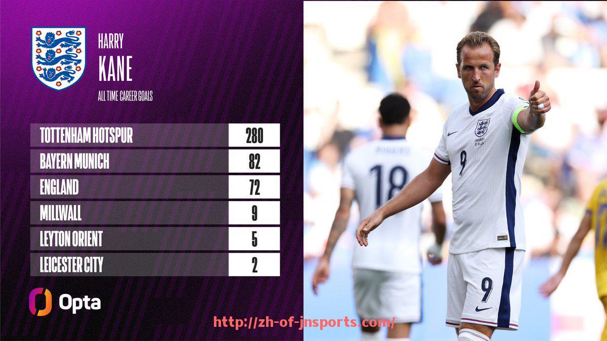 JN江南体育-2024年球队罚球数激增是否与裁判执法趋严直接相关 JN江南体育-2024年球队罚球数激增是否与裁判执法趋严直接相关